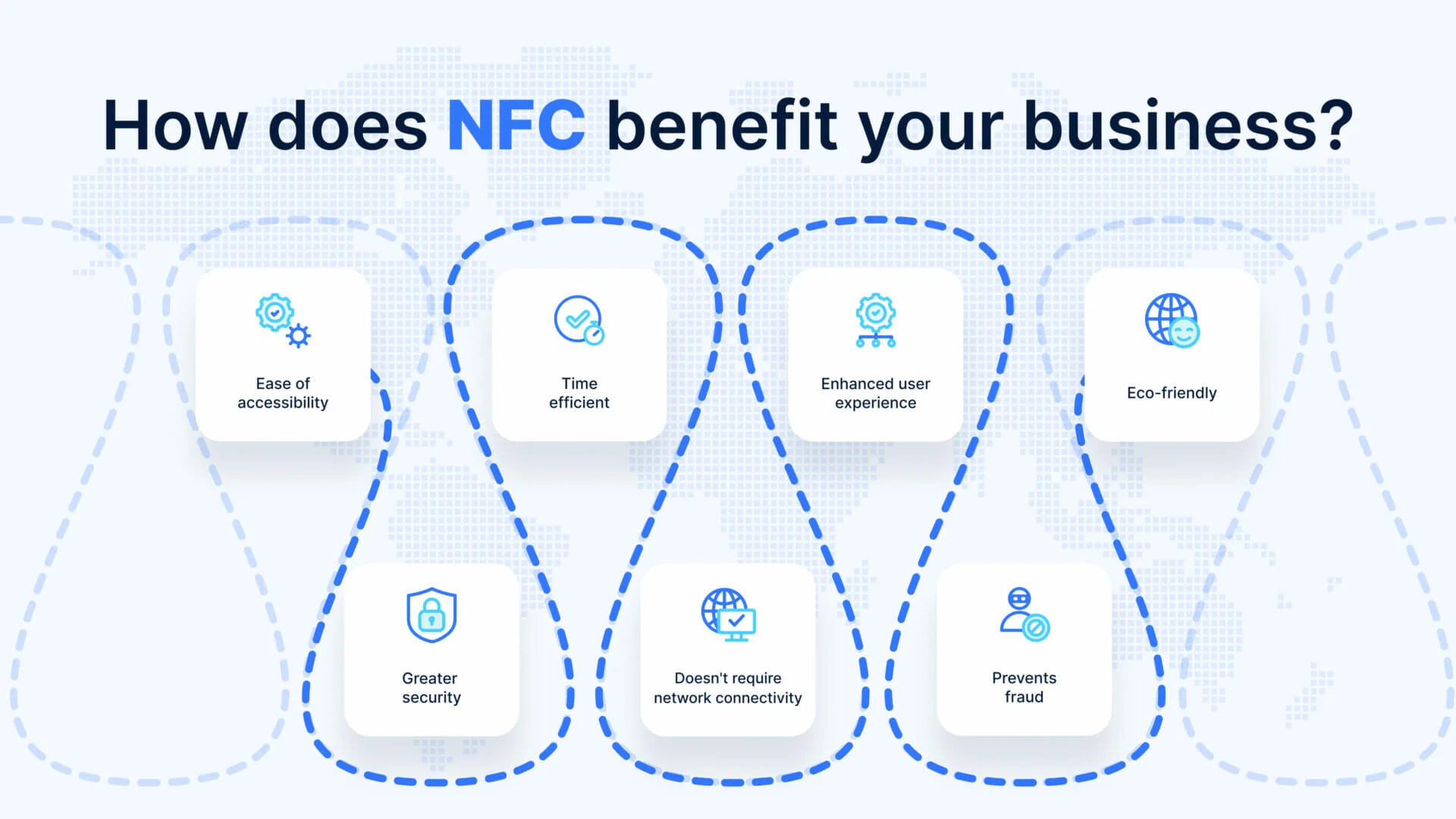 Tap review cards benefits